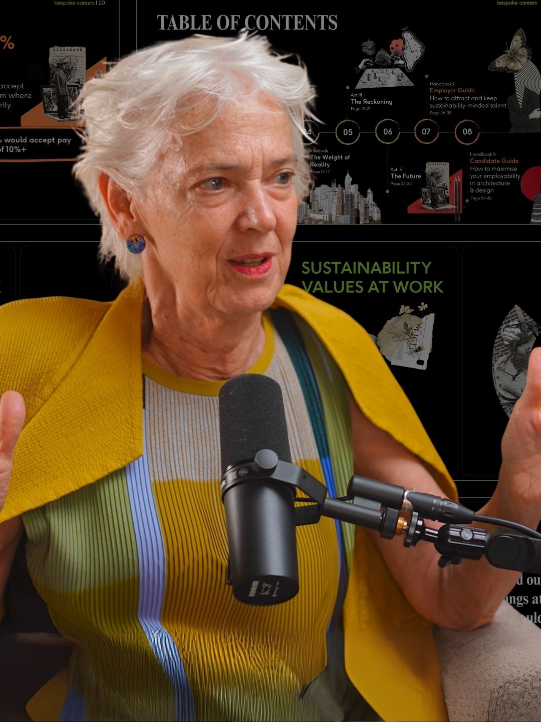 The State of Sustainability in Architecture and Design 2025