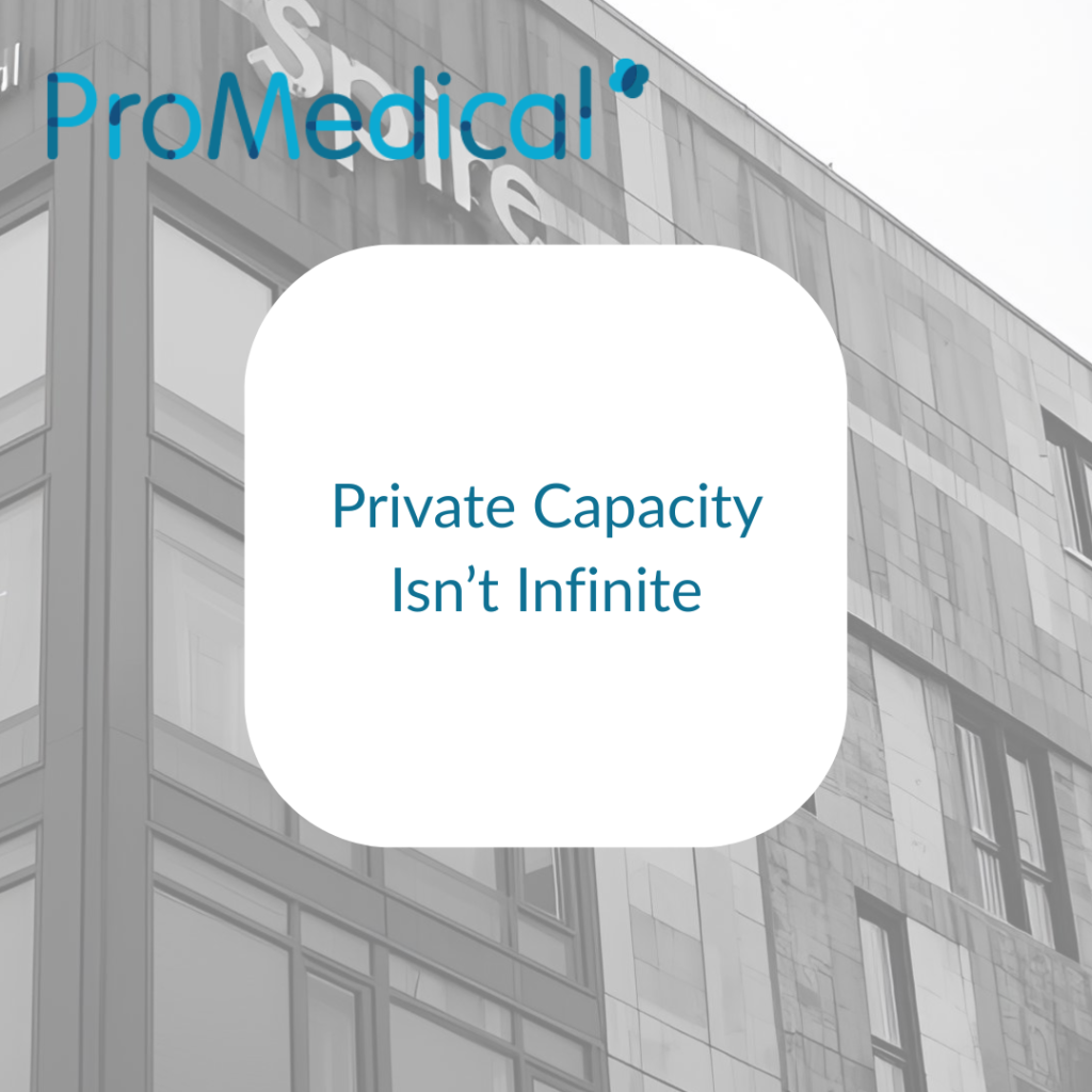 12. Private Capacity Isn’t Infinite