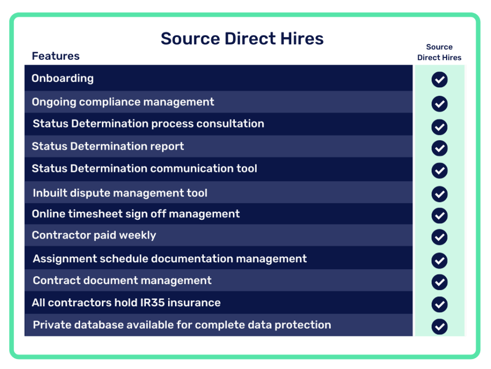 ir35-direct-hires